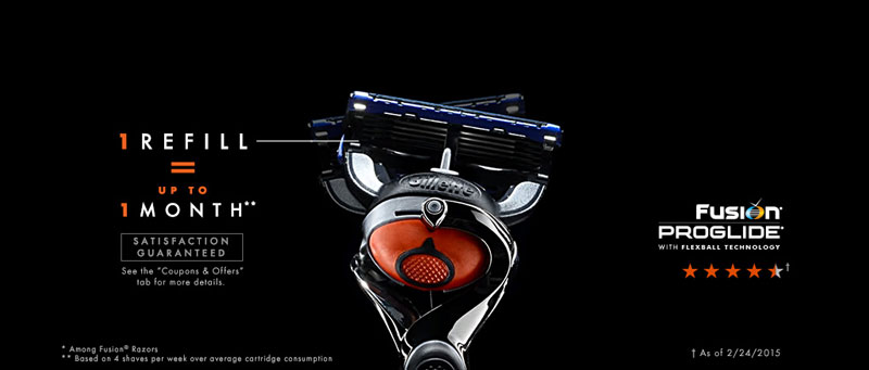 Gillette Cartridge Refill Cost